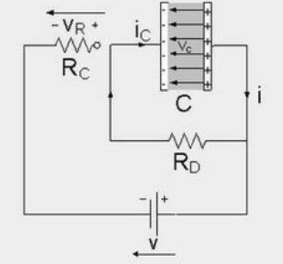 电容充放电原理