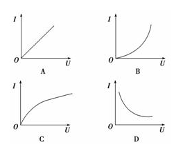 金属的电阻率随温度的升高而增大